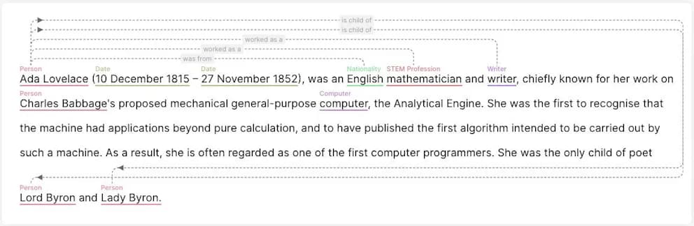 Entity recognitionEntity recognition