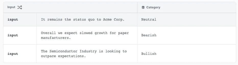 Large language models